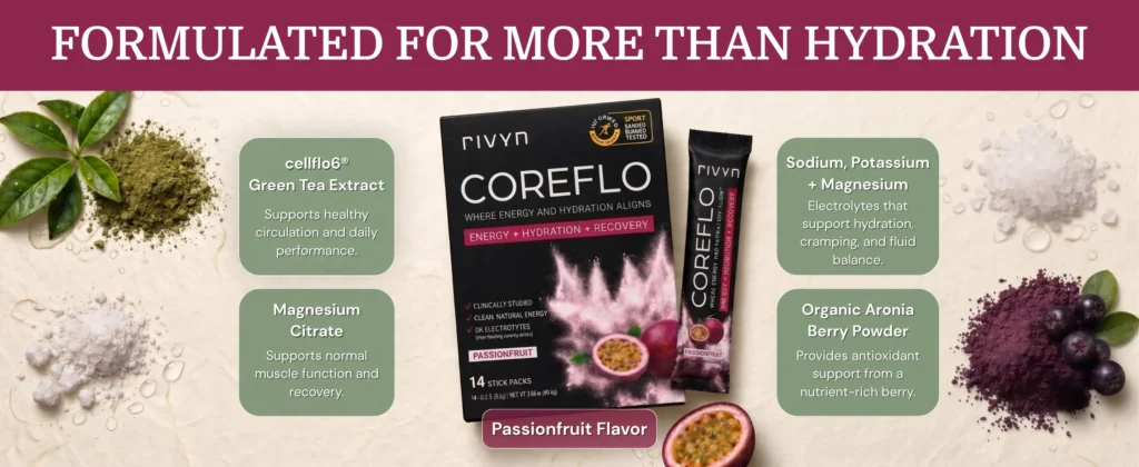 CoreFlo Formulated